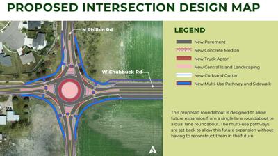 Chubbuck Road