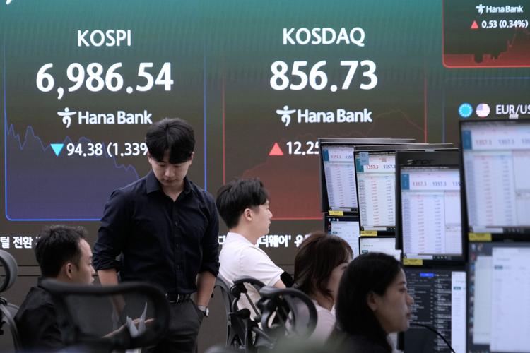 South Korea Financial Markets