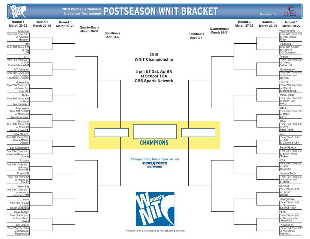 2019 Wnit Bracket Idahostatejournal Com