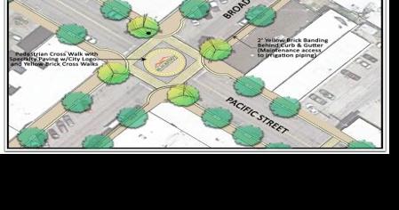 City of Blackfoot seeking input on downtown revitalization project - Vimarsana News