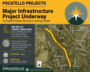 Major infrastructure project underway to expand sewer service in Johnny Creek neighborhood