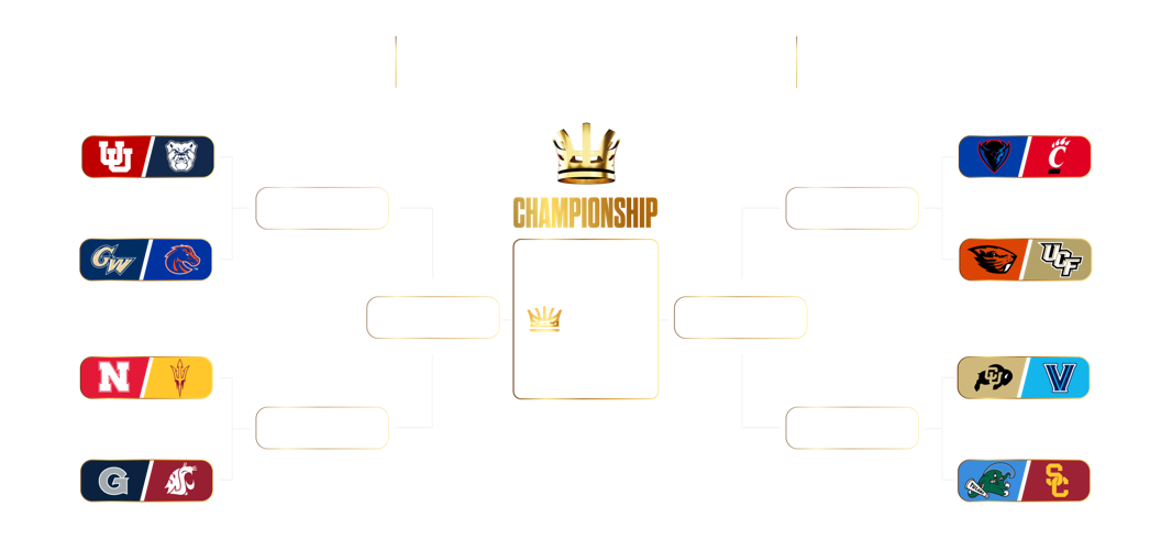 College Basketball Crown bracket