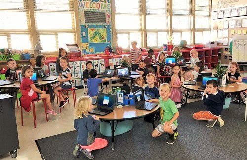 21st century elementary classroom