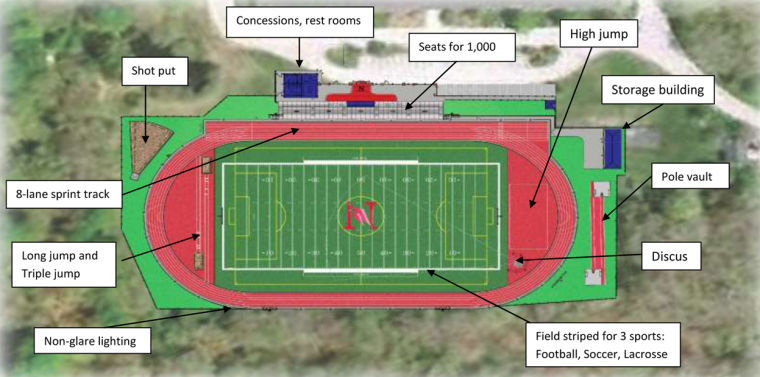 Athletic Complex Construction May Go Out To Bid