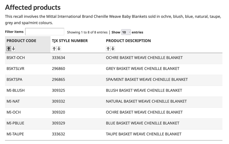 'IT'S URGENT' Major chocolate bar recall at Costco and recalls at