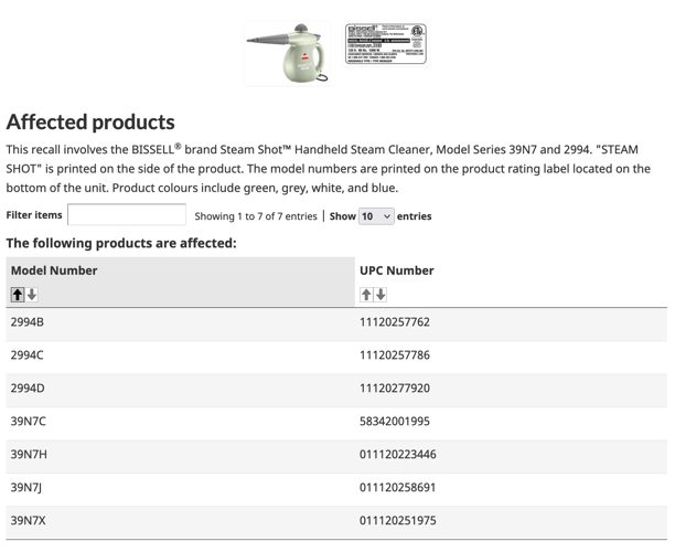 Big recalls at Costco, Canadian Tire, Walmart, Home Depot
