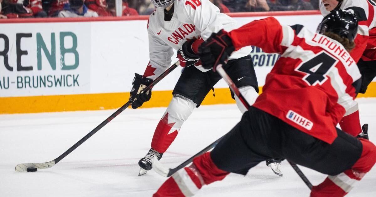 Iihf 2025 World Championship