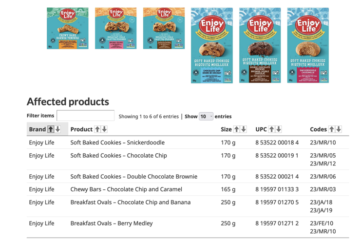 'Exchange or refund' Big Walmart recall on certain cookies and large