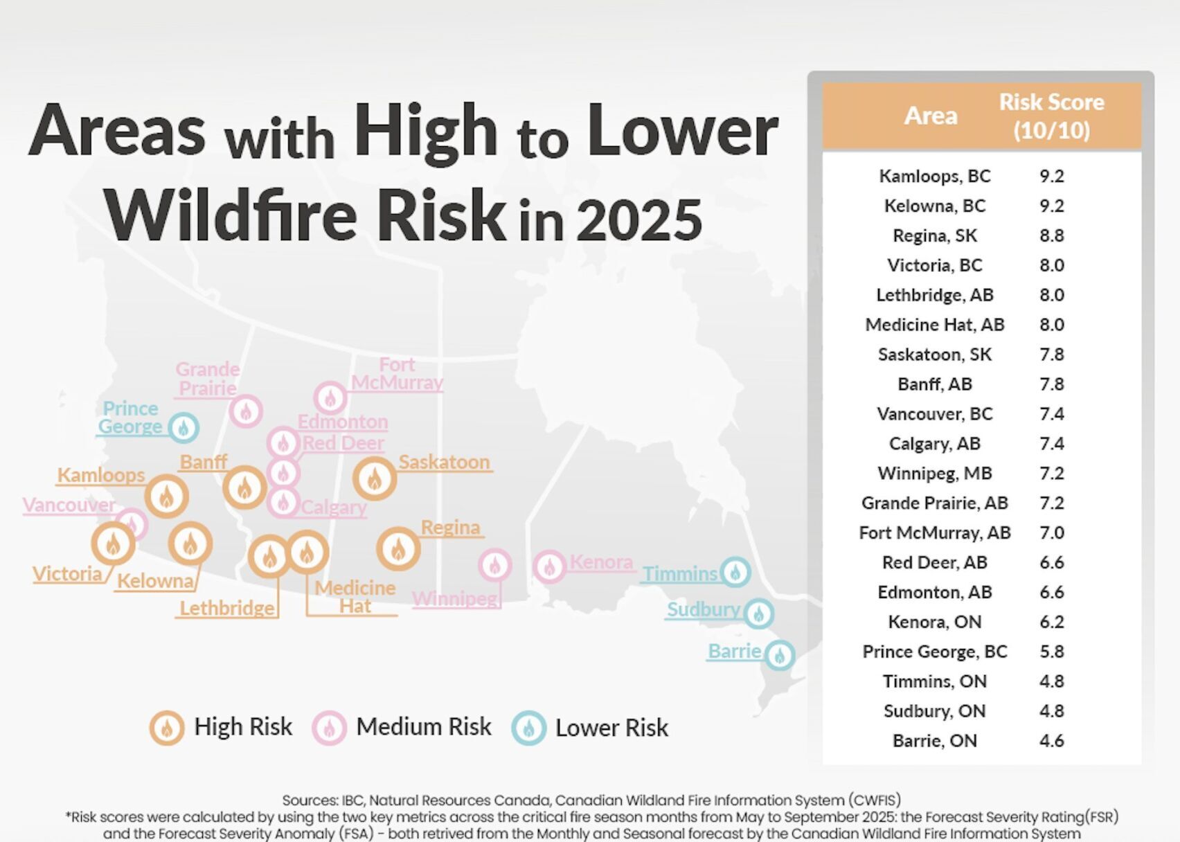 What Canadian cities are most at risk of wildfires in 2025?