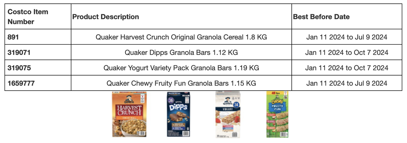 Recalls at Costco, Dollarama, Canadian Tire, Walmart