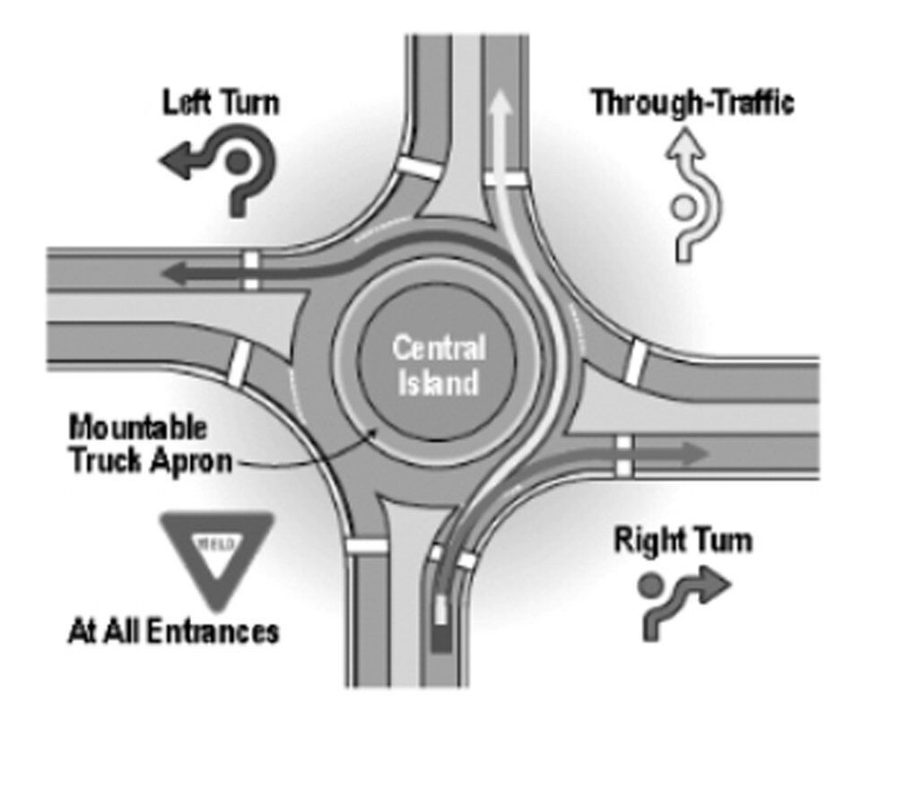 Roundabout rules elude some drivers