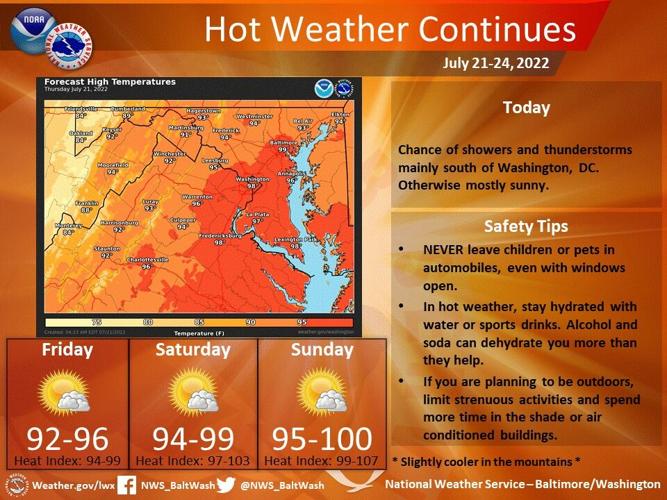 Heat advisory in effect for most of Northern Virginia | Headlines ...