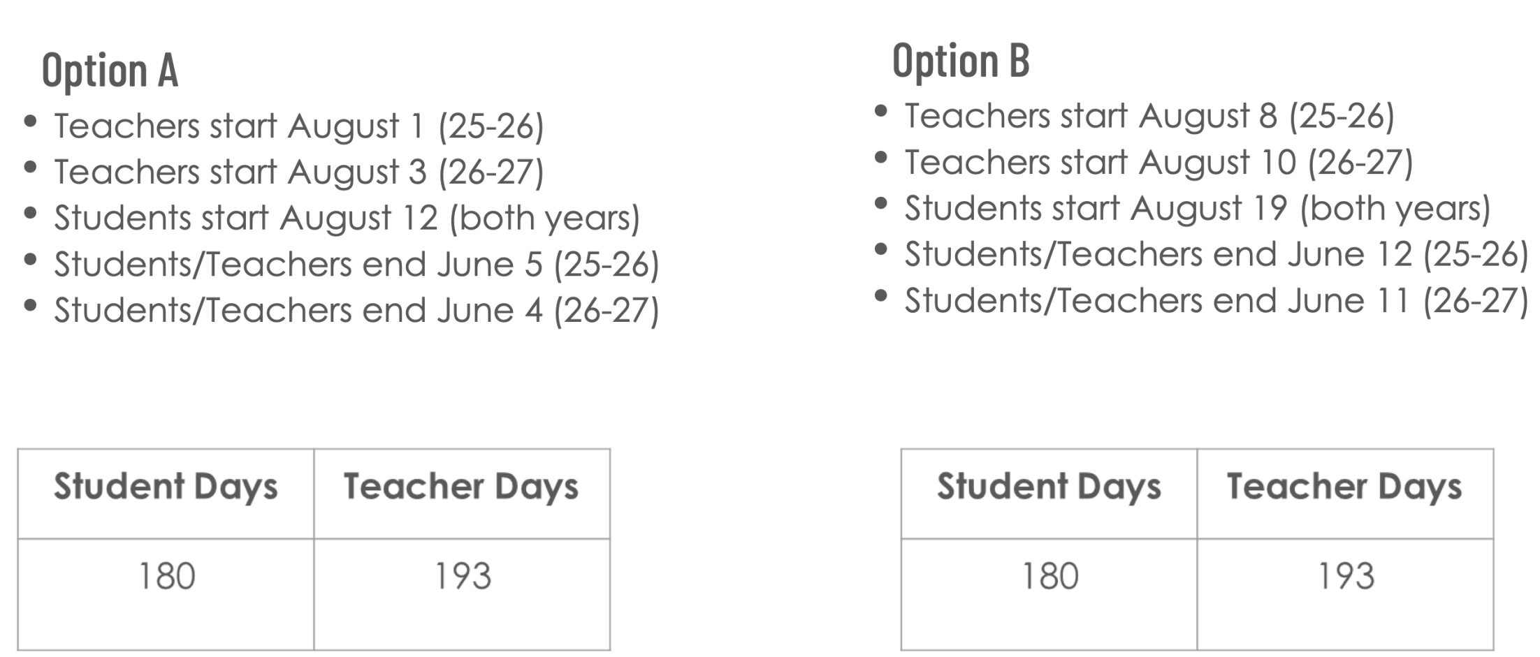 Manassas School Board approves calendar for 202526, 202627 school
