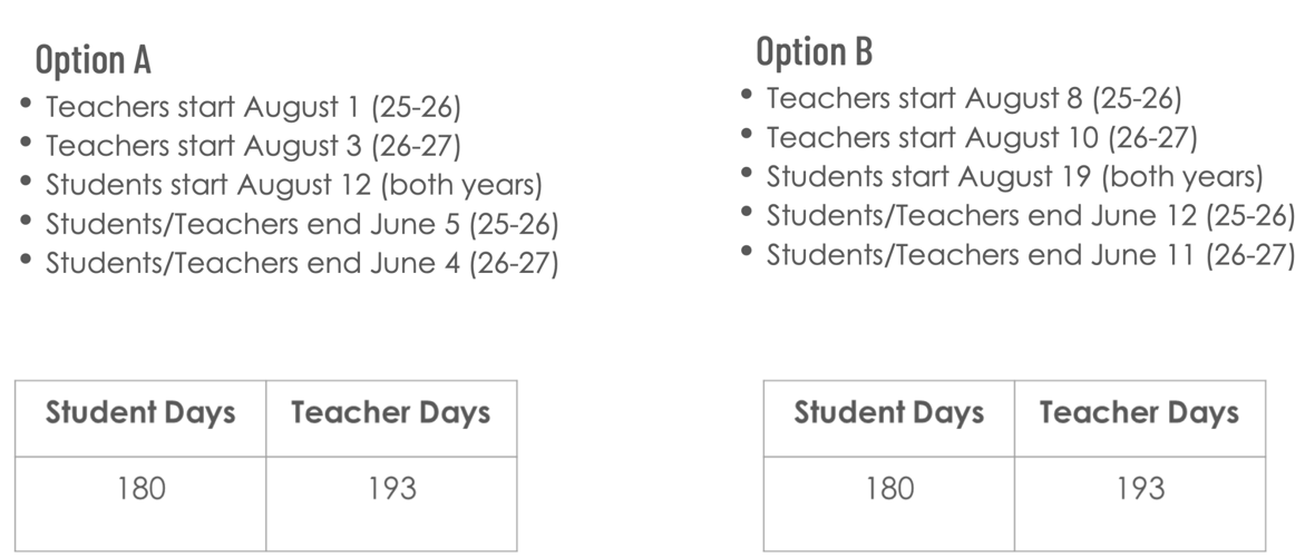 Manassas School Board approves calendar for 202526, 202627 school