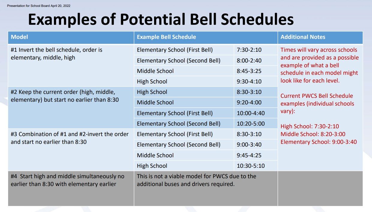 Early Light Academy Bell Schedule Ona Coats Early Light Academy Bell Schedule Ona Coats