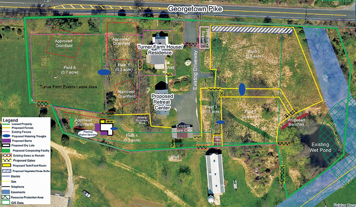 Supervisors set to OK residentcurator arrangement at Turner Farm Park