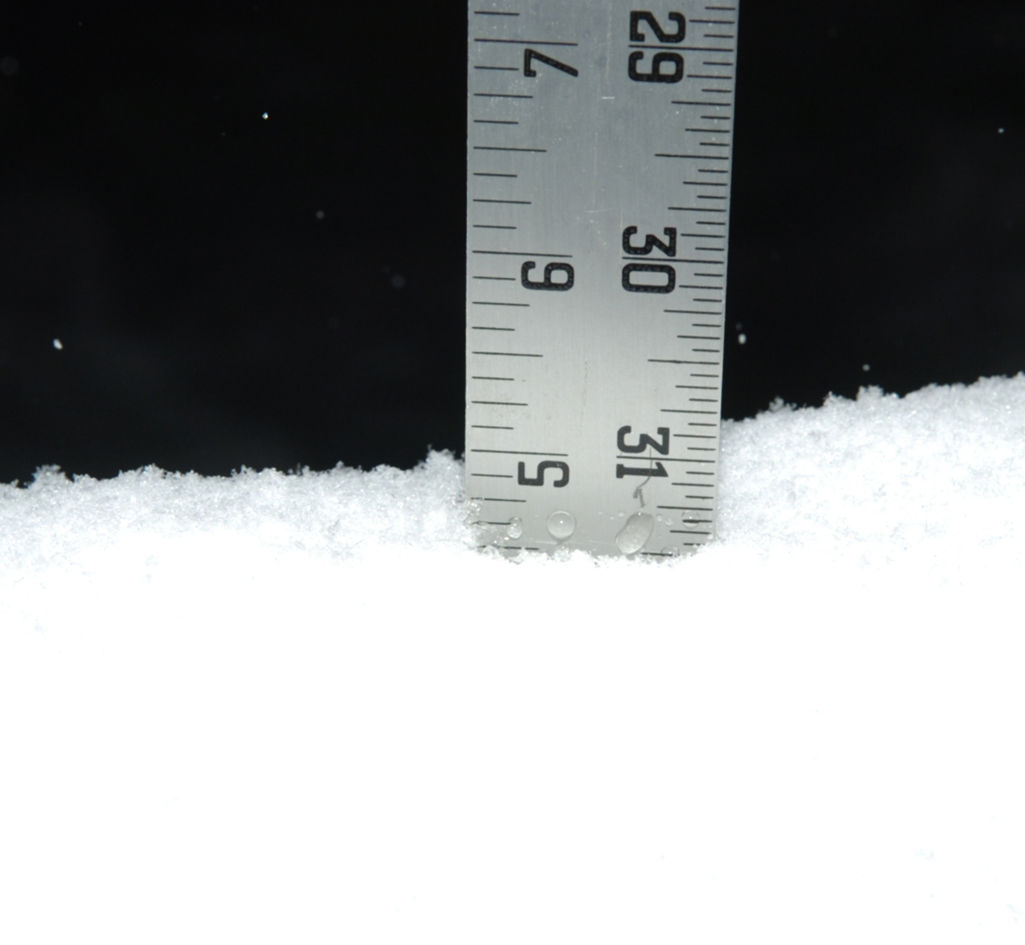 3 Quarters Of An Inch