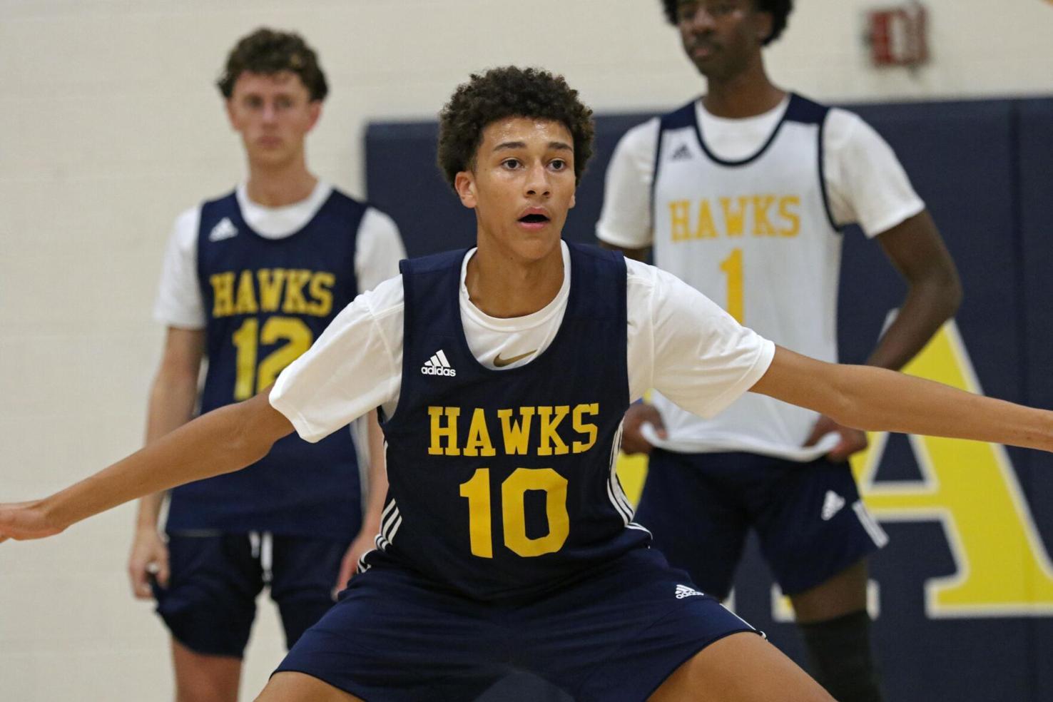 Nate Ament and the rise of Highland boys basketball | Sports ...