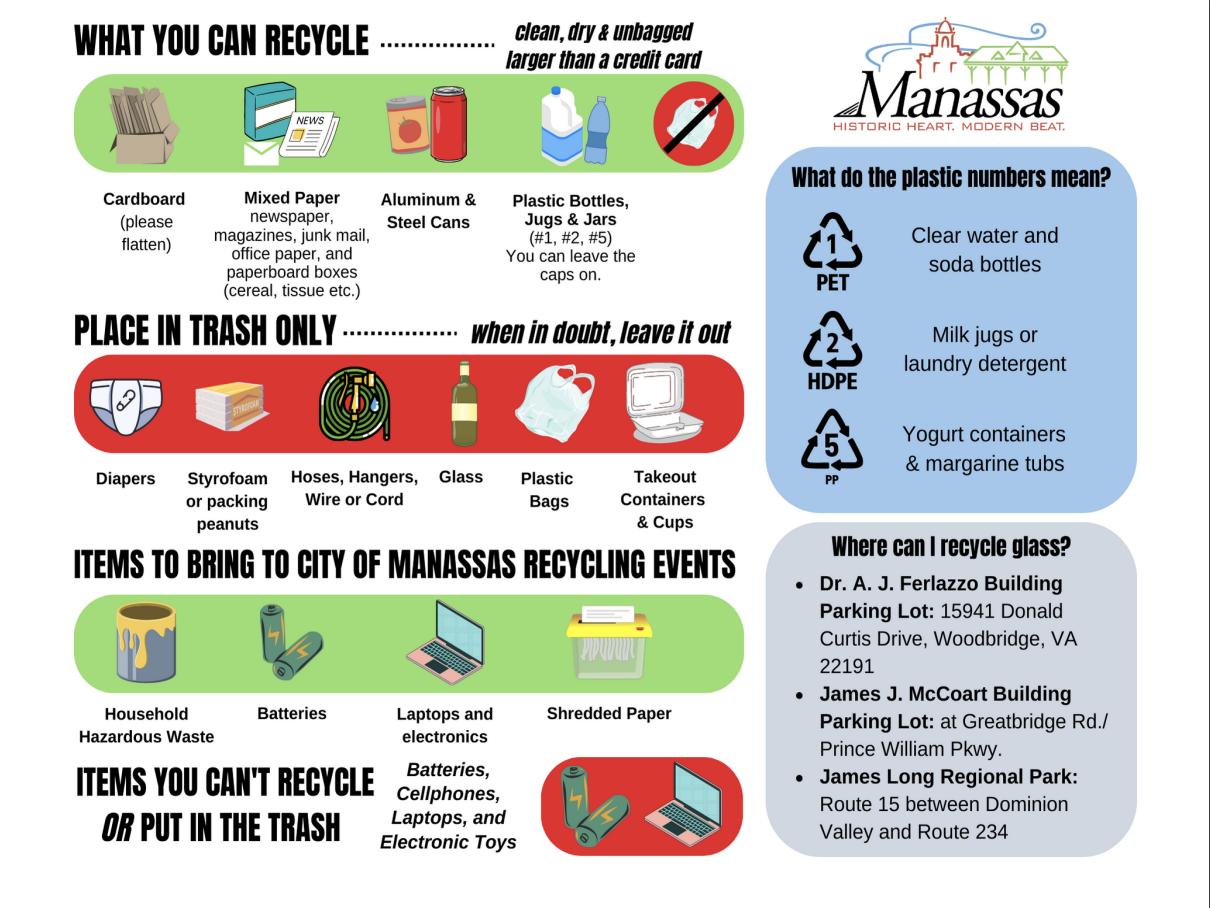 Recycling bags FAQs - Leukaemia Care