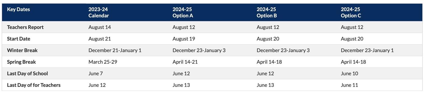 Prince William schools seeking feedback on upcoming academic calendar |  Headlines | insidenova.com