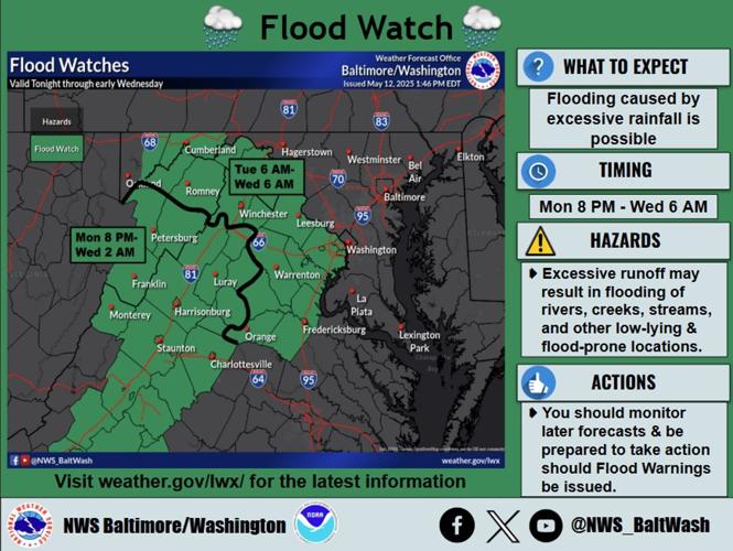 Northern Virginia under flood watch through Wednesday | | insidenova.com