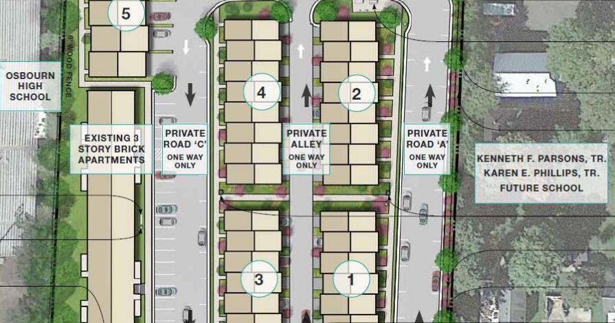 Manassas City Council kills downtown-area workforce housing proposal - Vimarsana News