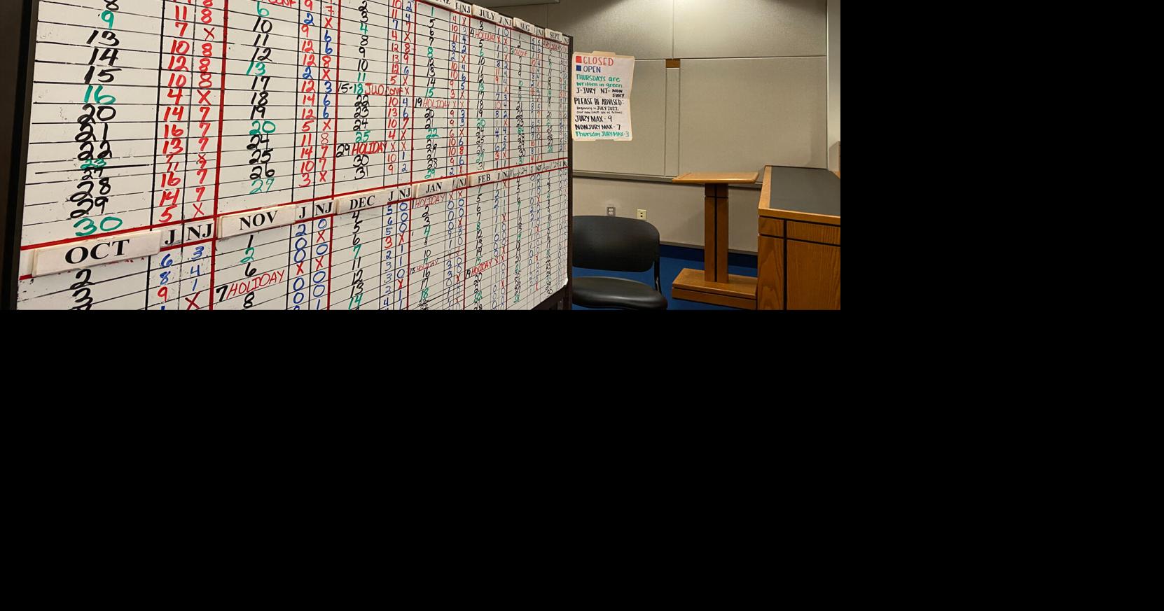 Prince William County Circuit court swamped with cases Headlines