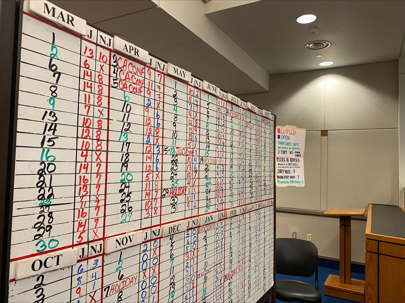 Prince William County Circuit court swamped with cases | Headlines |  insidenova.com