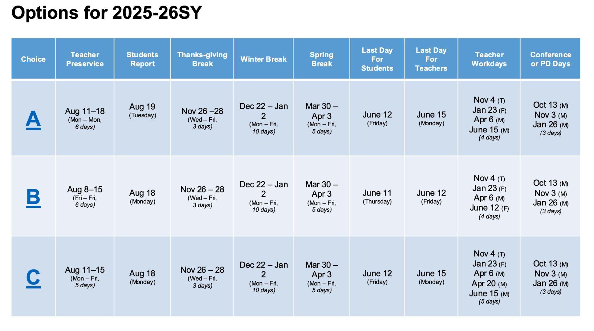 Prince William School Board approves academic calendar for 202526 Headlines
