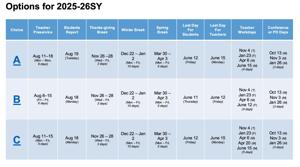 Prince William School Board approves academic calendar for 2025 26