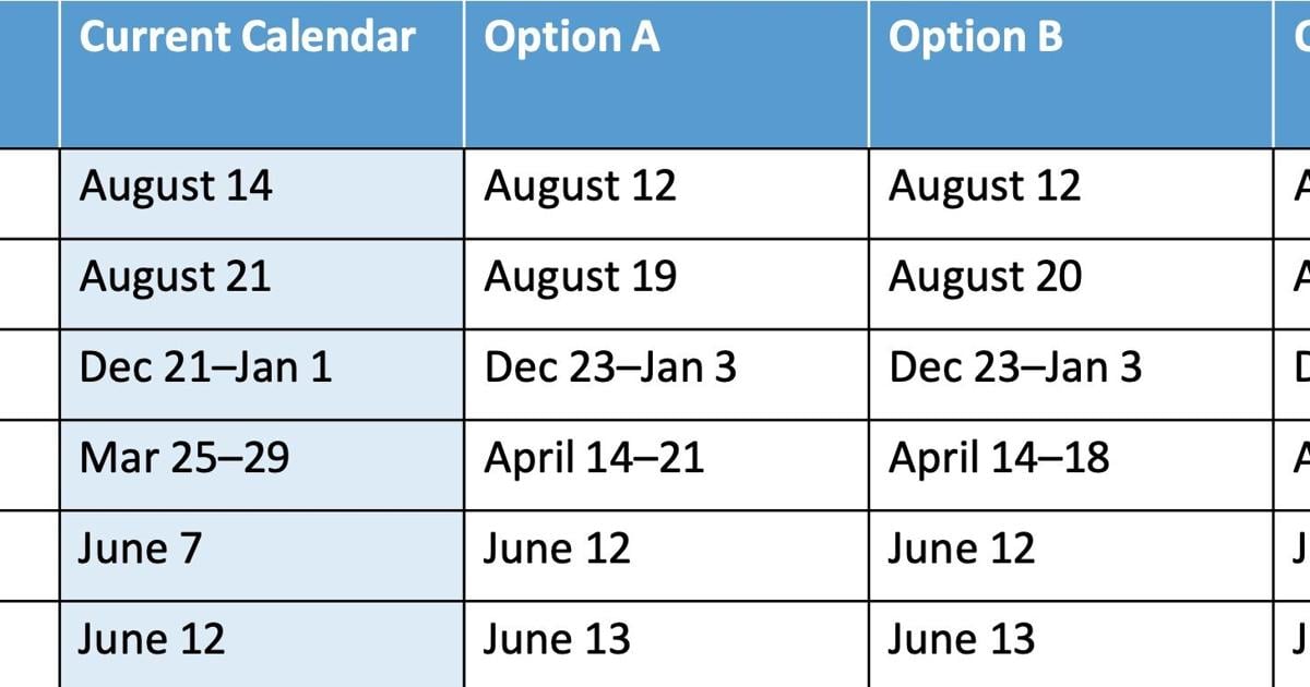 Prince William County School Calendar 2025-2025