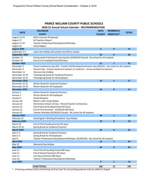 Prince William School Calendar