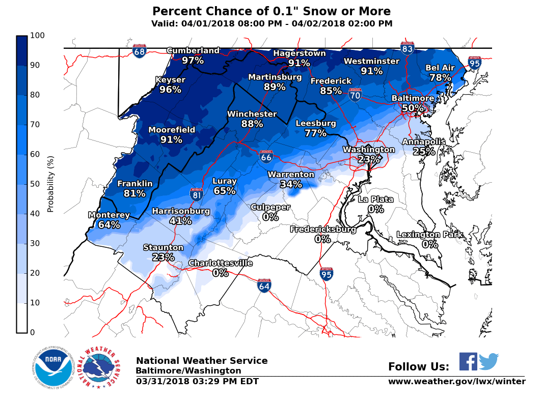 Snow in the forecast twice in Northern Virginia next week | News ...