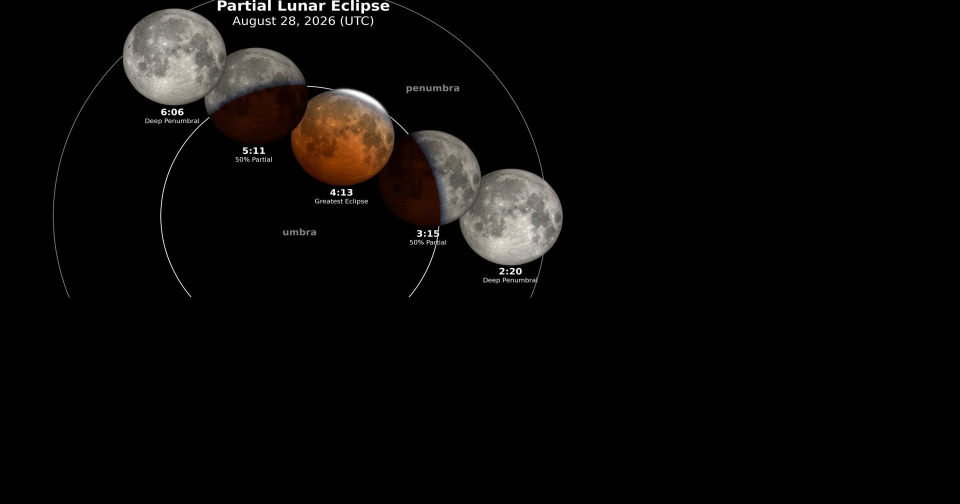 How to catch tonight’s partial lunar eclipse, if cloud cover allows