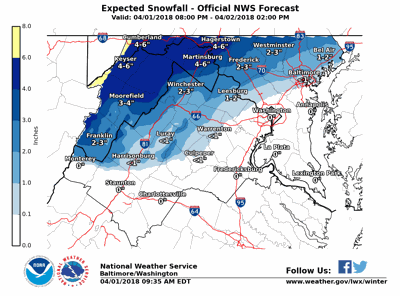 Snow Forecast Slipping Away For Most Of Northern Virginia News