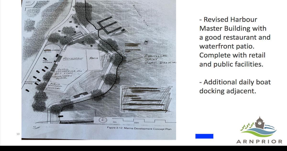Arnprior residents offer new timeline on waterfront plan