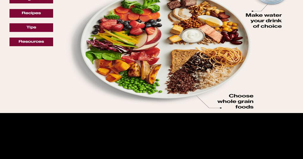 new-canadian-food-guide-is-attractive-tool-for-healthier-food-choices