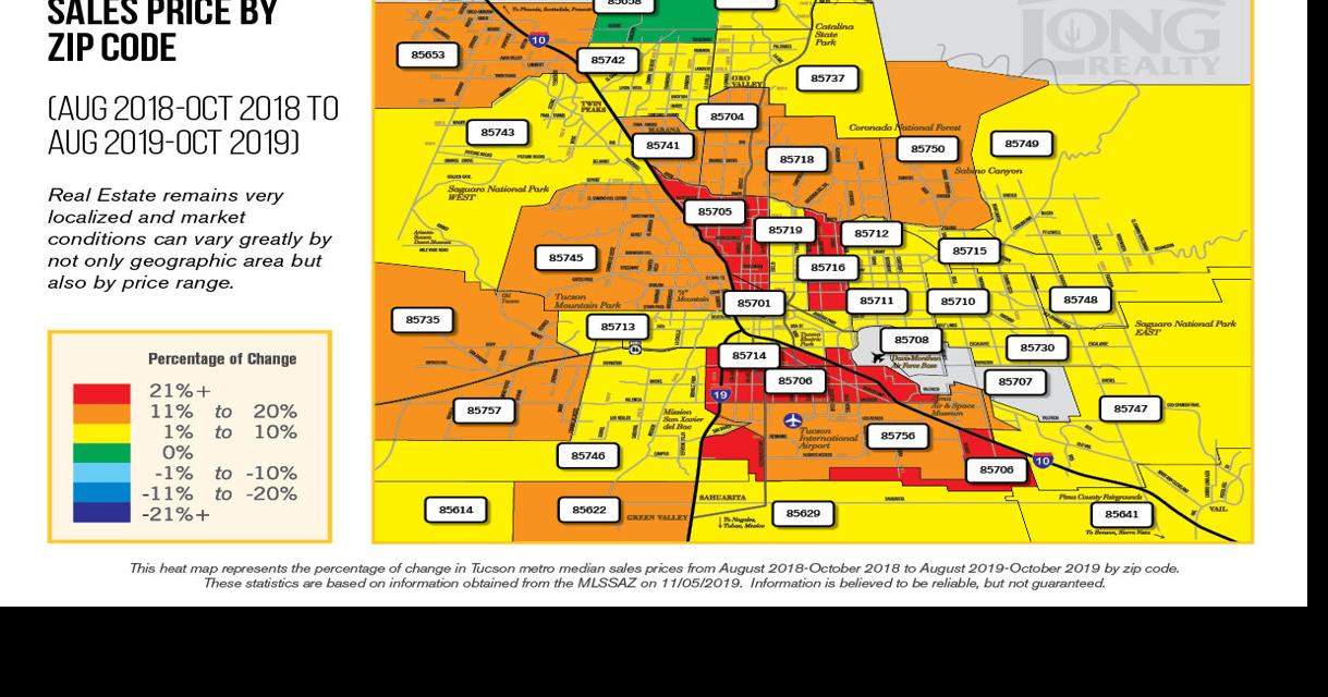 Recent real estate transactions in Pima County Construction / Real