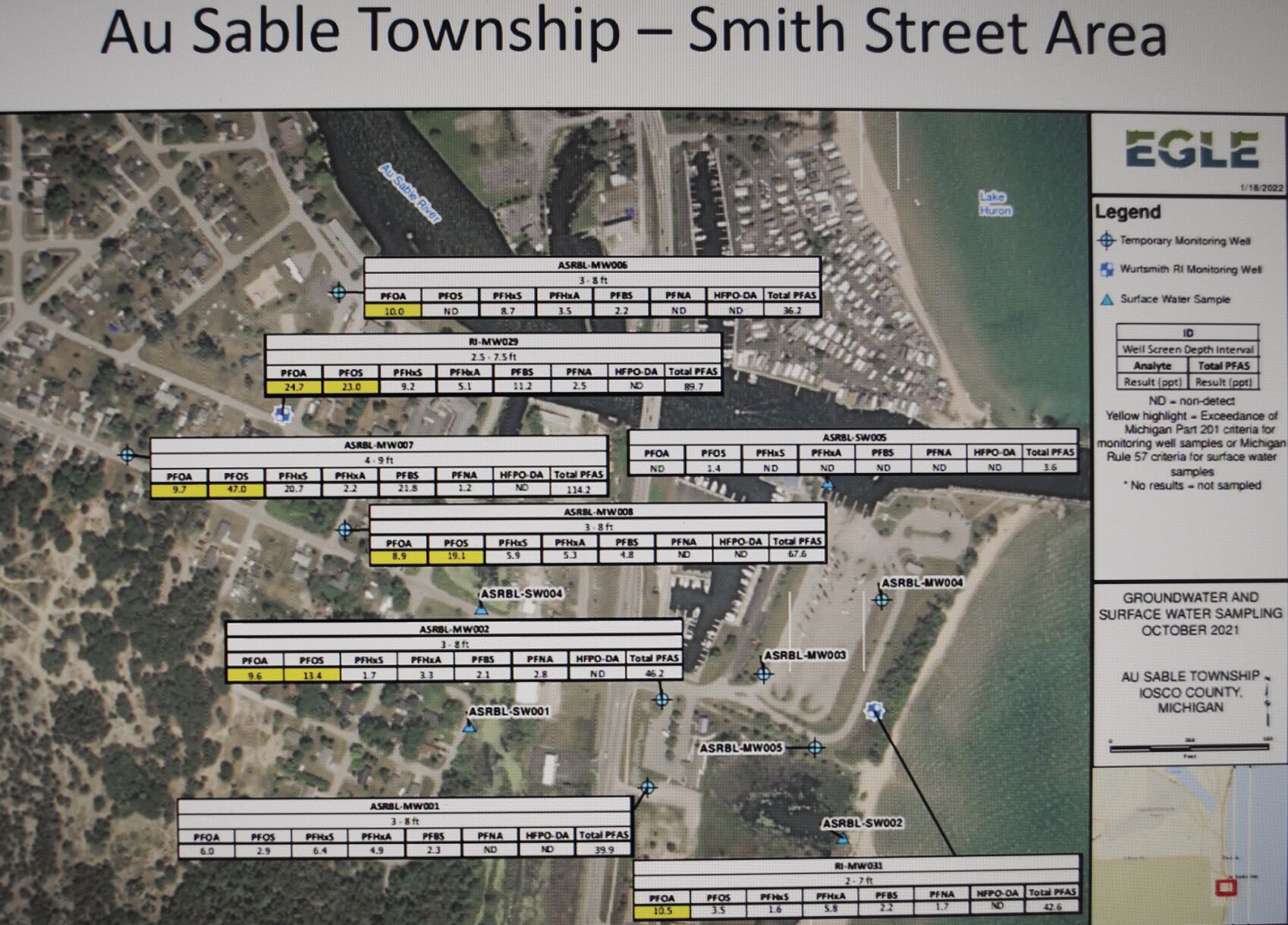 southwest late checked bolsa