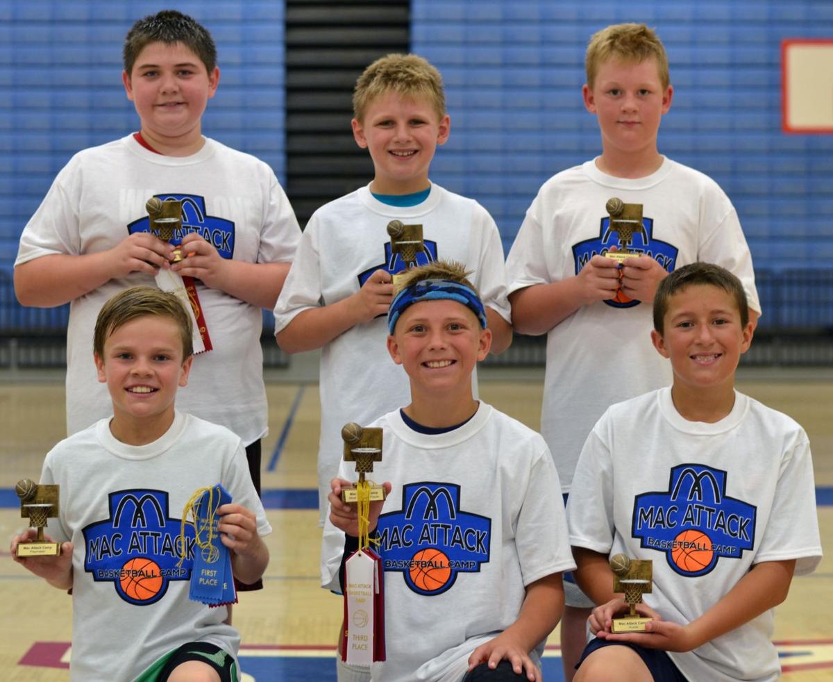 Mac Attack Basketball Camps Train Young Players Local Isanti