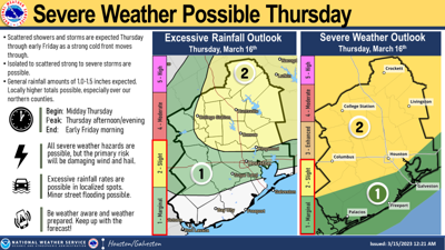 Severe storms and locally heavy rainfall possible on Thursday