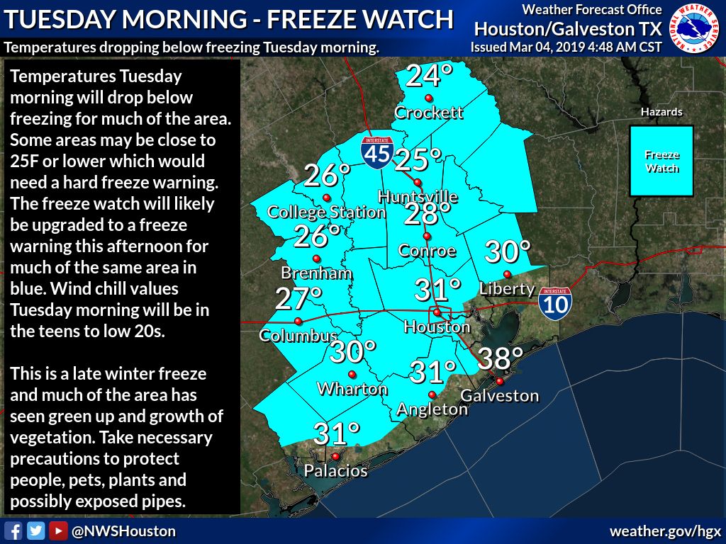 Hard Freeze Vs Freeze Warning