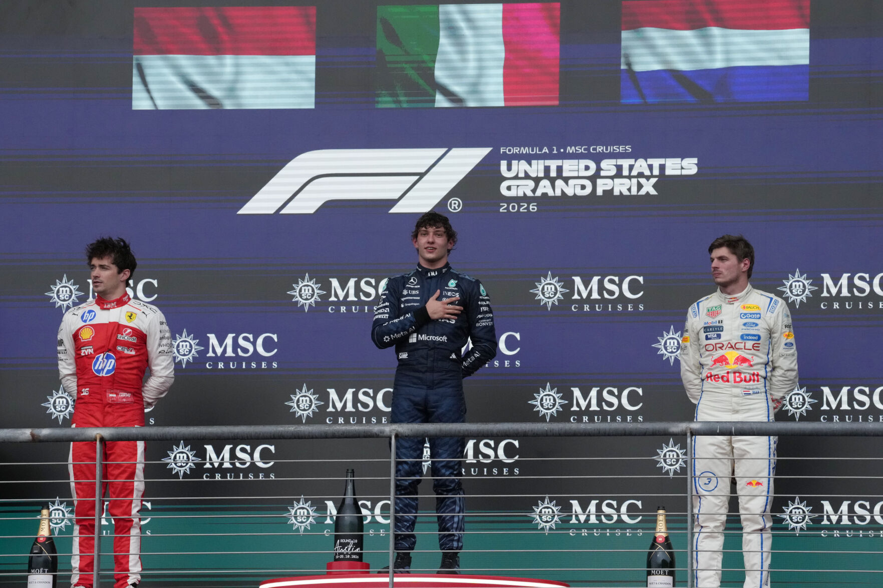 F1 US Grand Prix Auto Racing | National Sports | itemonline.com