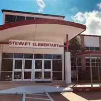 HISD timeline of Stewart Elementary staff arrest shows reporting steps ...