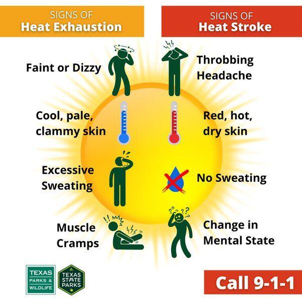 Hiking in extreme heat How to do it safely and prevent heat related