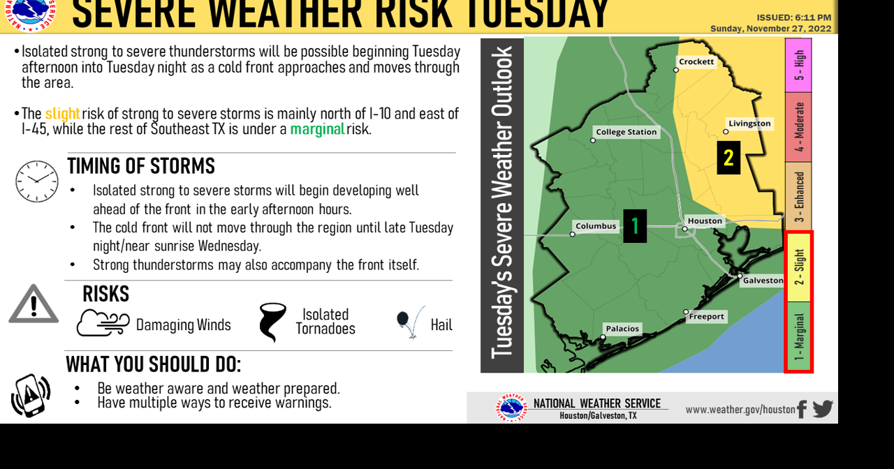 Severe weather risk for Tuesday | Walker County | itemonline.com