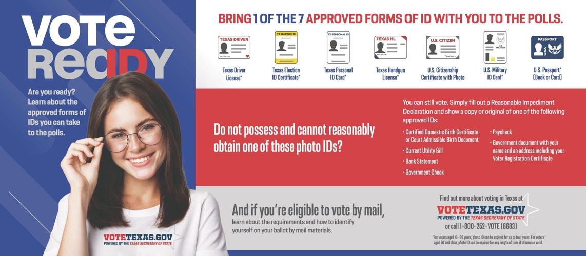 VOTER EDUCATION SERIES PART 6: Photo Identification Required at 