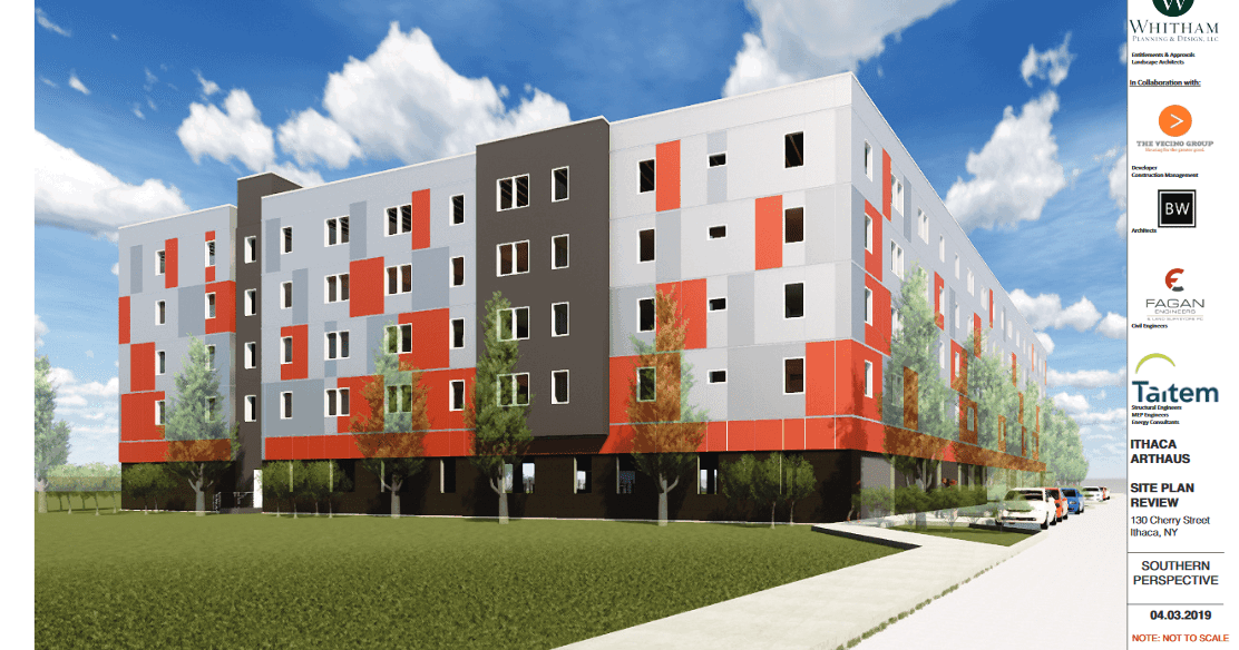 Building Ithaca Ithaca