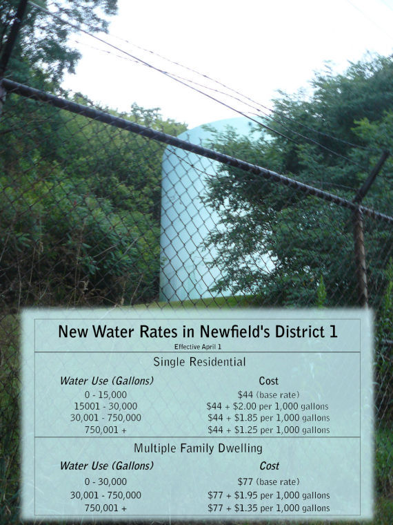 Newfield Town Council Ups Water Rates Newfield ithaca