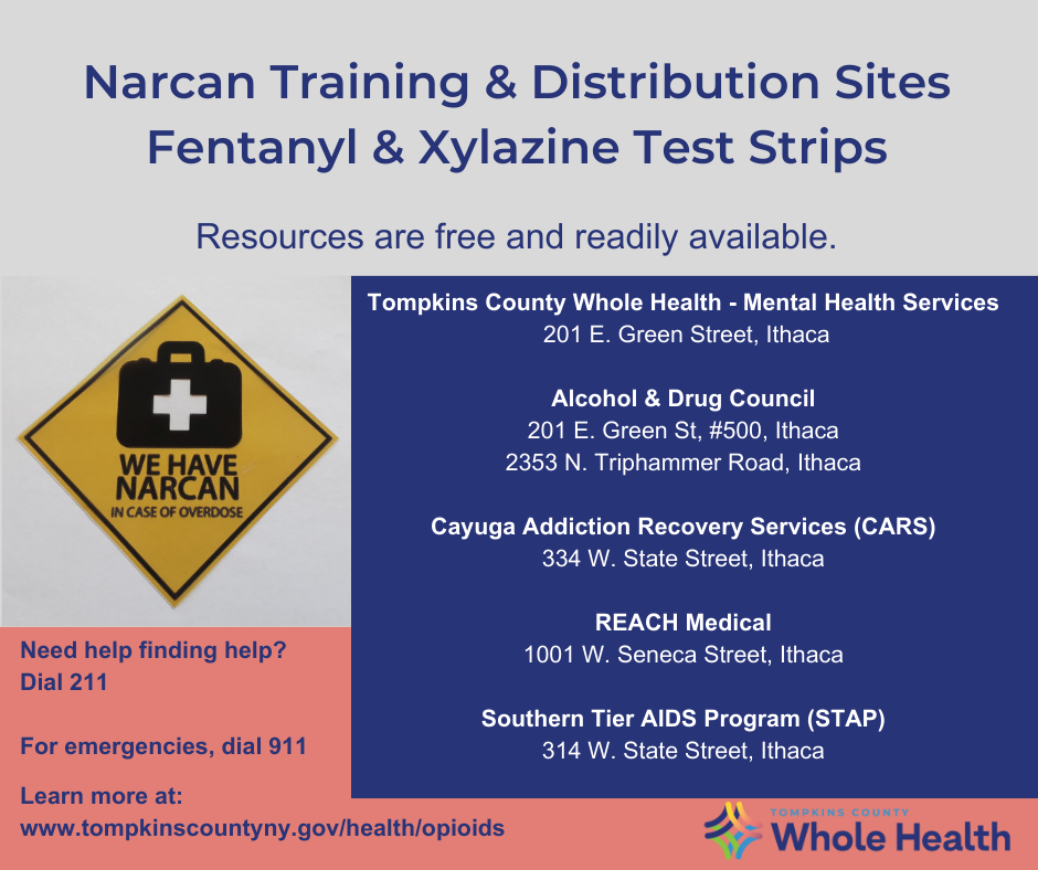 Fentanyl Epidemic - National Crime Prevention Council